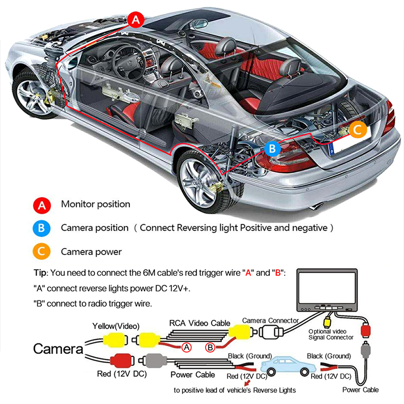 BOQUE-CamÃ©ra de recul pour vÃ©hicule, rÃ©sistant Ã  170, 1280x720P HD AHD, pour Hyundai Elantra Avante i40 Sedan 2011 ~ 2019 n° 6