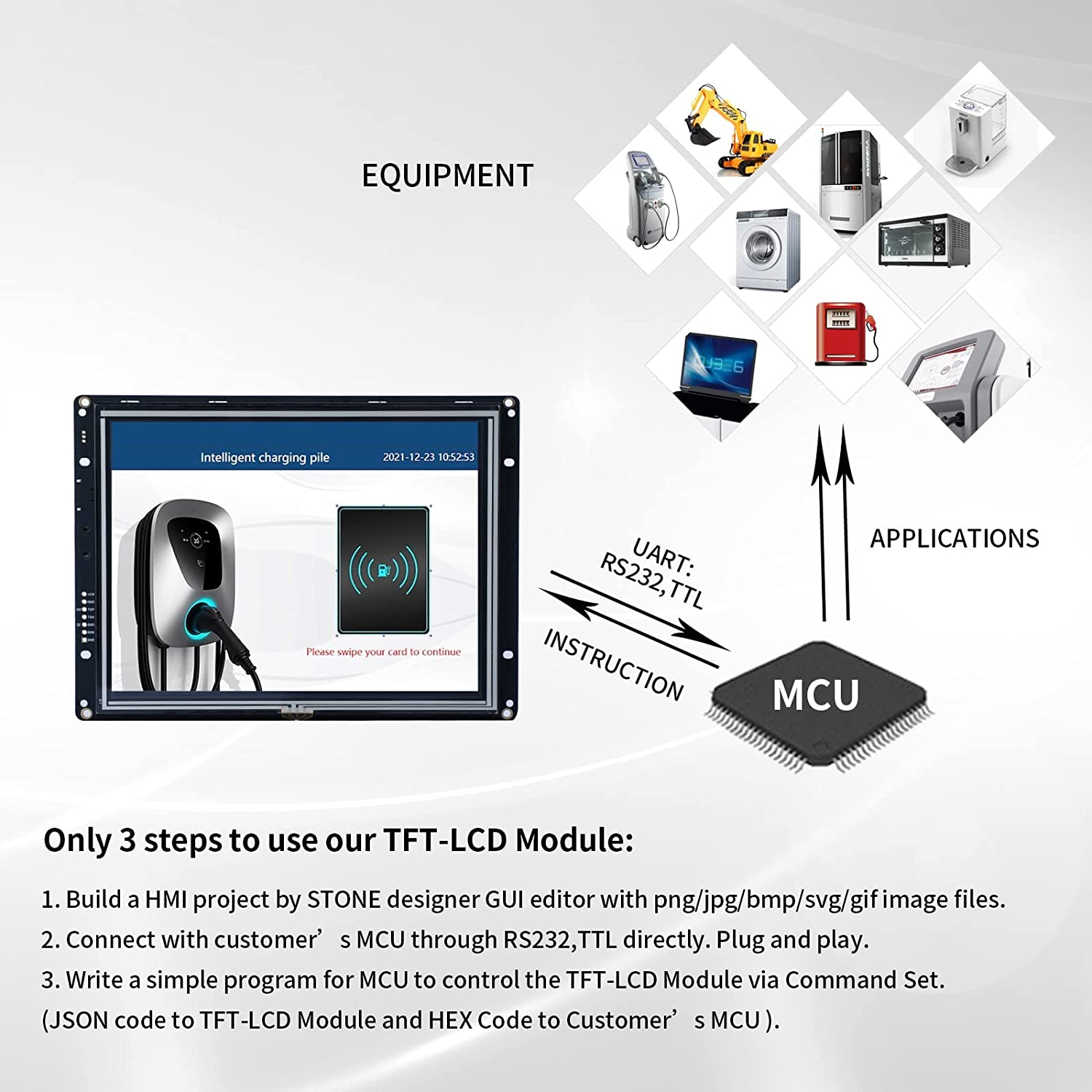 Ã‰cran LCD TFT de 3.5 pouces pour contrÃ´leur tactile de maison intelligente n° 4