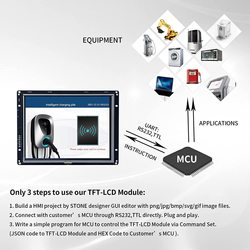 Ã‰cran LCD TFT de 3.5 pouces pour contrÃ´leur tactile de maison intelligente small picture n° 4