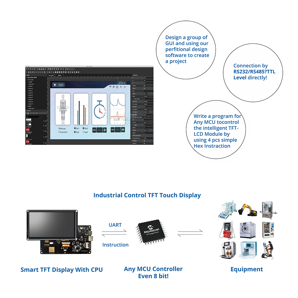 Module TFT Intelligent pour Ã©quipement environnemental, Ã©cran LCD de 3.5 pouces n° 3