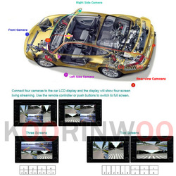 Koorinwoo â€“ moniteur d'aide au stationnement pour voiture, Kit 360, dÃ©clencheur, 4 canaux, unitÃ© de commande divisÃ©e, vue latÃ©rale gauche droite, camÃ©ras de recul small picture n° 2