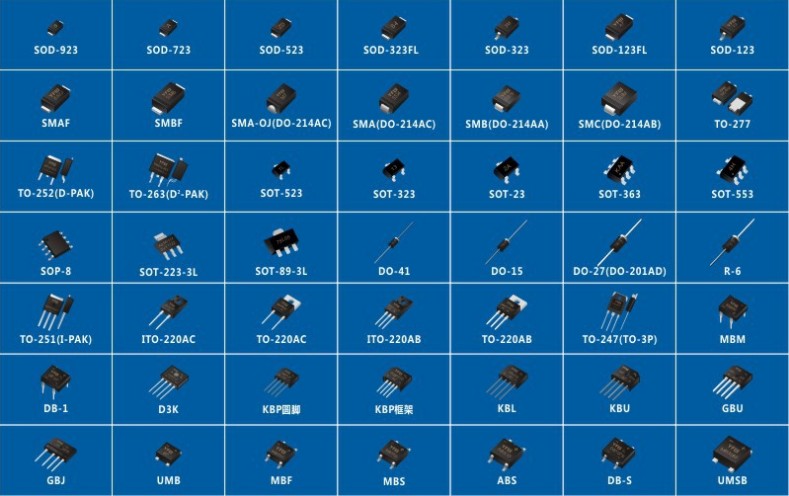 10 piÃ¨ces Ã -252-2 DPAK MOS NCE n-channel Mode d'amÃ©lioration, alimentation MOSFET 60V 120A, livraison gratuite n° 4