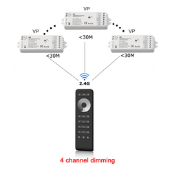 TÃ©lÃ©commande sans fil RF 2.4G, 4 canaux, variateur LED, 12V, 24V, DC 15A PWM, 4 voies, interrupteur pour document unique, bandes LED small picture n° 2