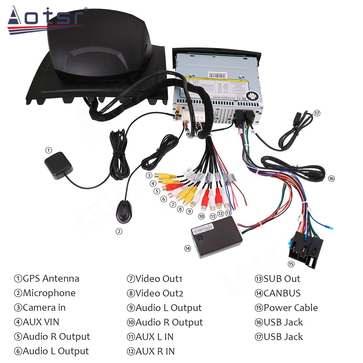 Autoradio StÃ©rÃ©o Android 11, Navigation GPS, Lecteur DVD, Limitation, UnitÃ© Sauna, 2DIN, 128 Go, Renault Megane 2 Fluence 2002-2008 n° 6