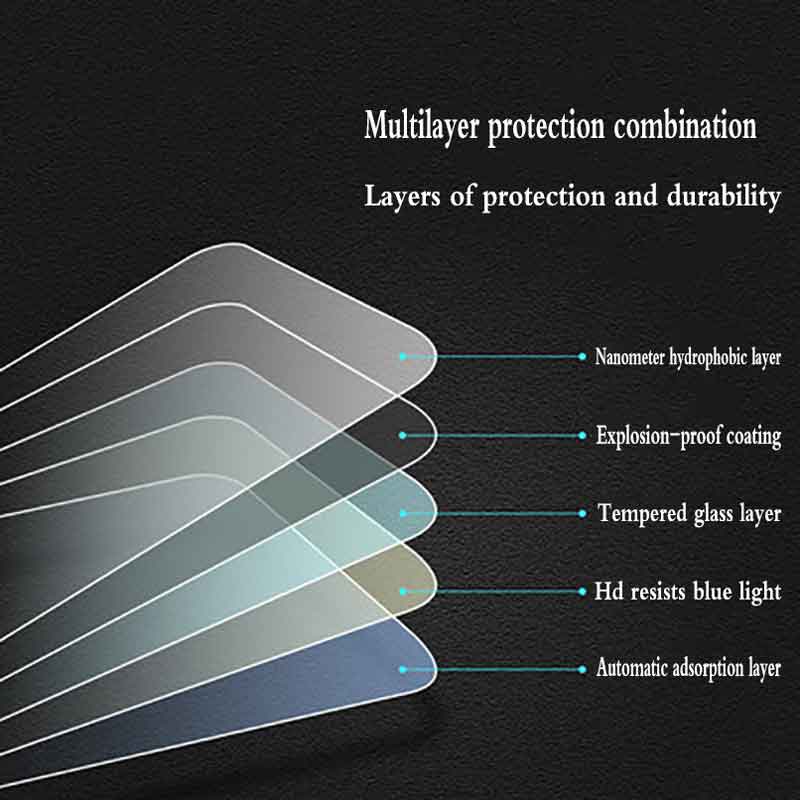 Film de protection anti-rayures pour Ã©cran LCD, film de navigation GPS, verre du Guatemala, accessoires pour KIT 308 2014-dichlorCar, 9.7 pouces n° 4