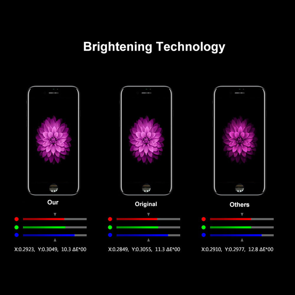 Ensemble Ã©cran tactile LCD 3D, Grade AAAA, pour iPhone 6 6S 7 8 Plus X XR XS MAX 11PRO n° 2