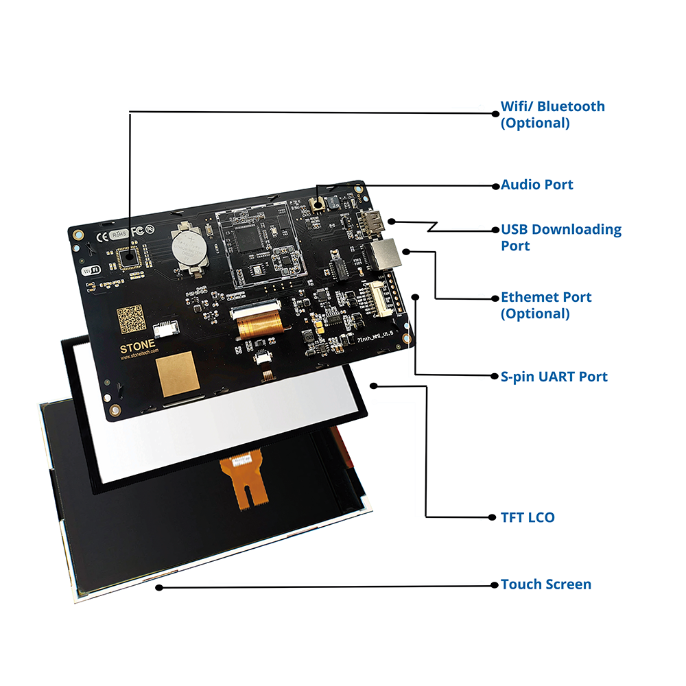 Module TFT Intelligent pour Ã©quipement environnemental, Ã©cran LCD de 3.5 pouces n° 2