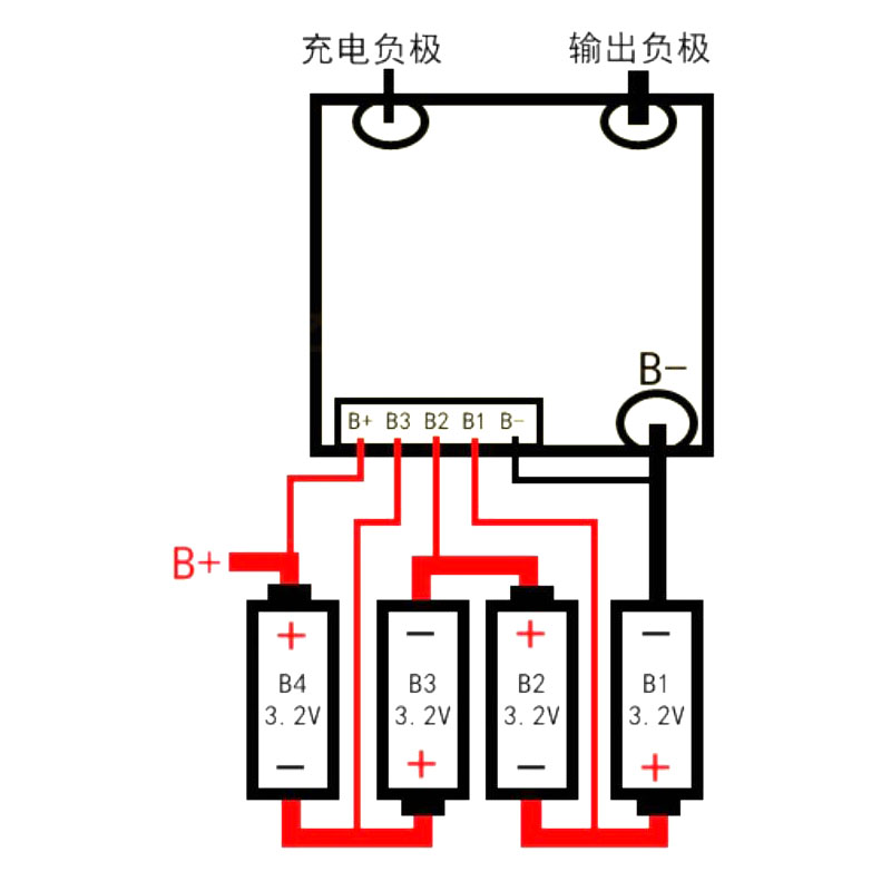 Carte de protection de batterie au lithium Lifepo4, 4S, 12V, 100A, courant Ã©levÃ©, balance W, 4 cellules, balance 12.8V, onduleur de dÃ©marrage de voiture n° 2