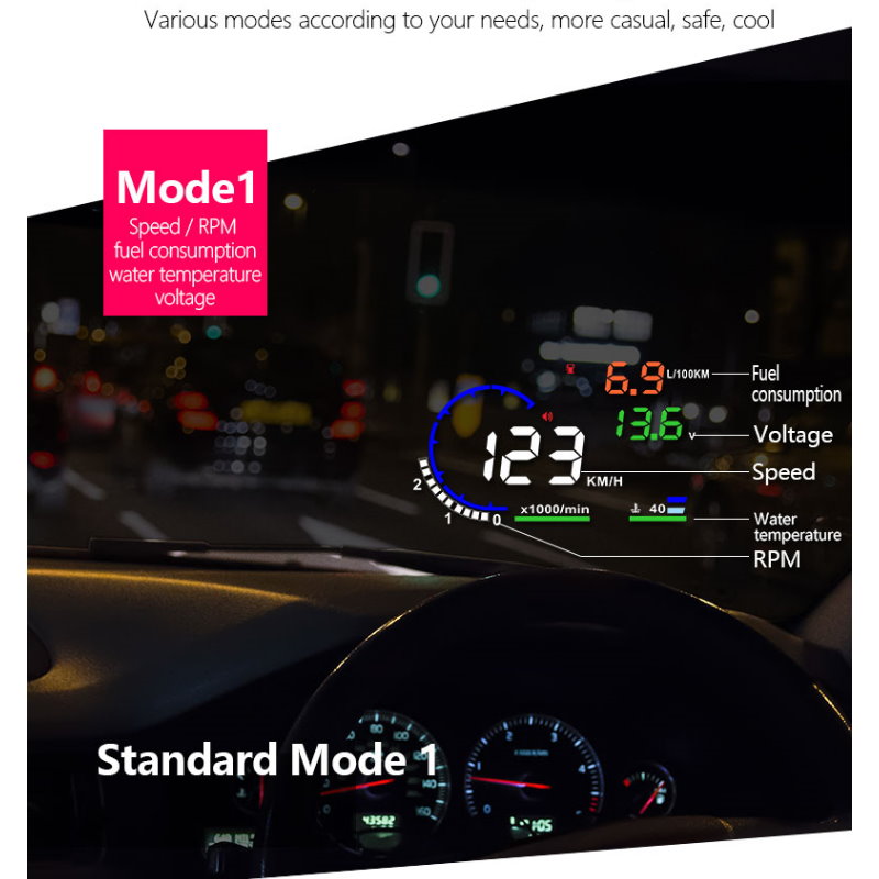 Affichage TÃªte Haute OBD HUD pour Voiture Renault Clio 4 Kadjar 2015-2018, Compteur de Vitesse NumÃ©rique, Projecteur de Carburant, DÃ©tecteur d'Ã‰cran n° 4