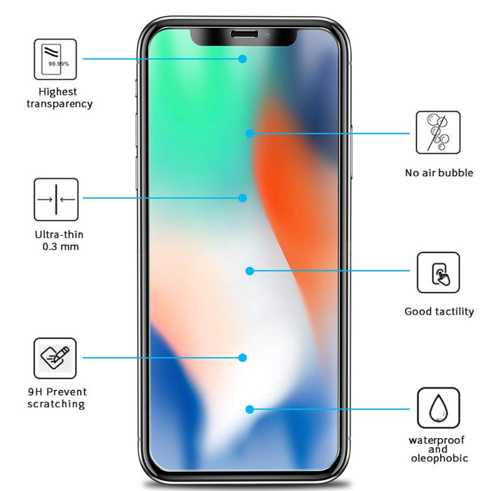 Protecteur d'Ã‰cran en Verre Guatemala pour iPhone, 10 PiÃ¨ces, ModÃ¨les 11 Pro Max X XS MAX Poly 7 8 6 6s Plus 5 5s 12 Pro max mini n° 4