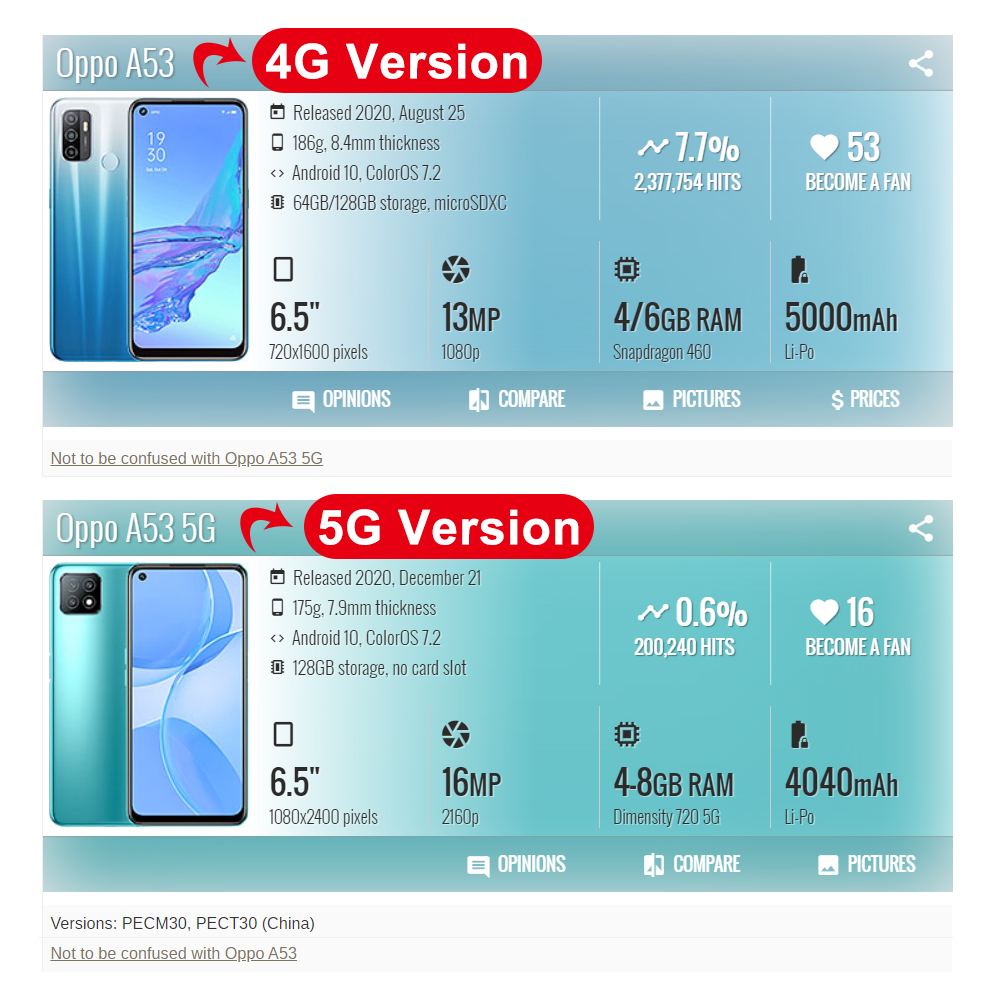 NumÃ©riseur d'Ã©cran tactile LCD d'origine avec cadre, assemblage complet pour OPPO A53 4G, A53 5G, remplacement d'Ã©cran LCD, 2020 nouveau, 6.5 pouces n° 2