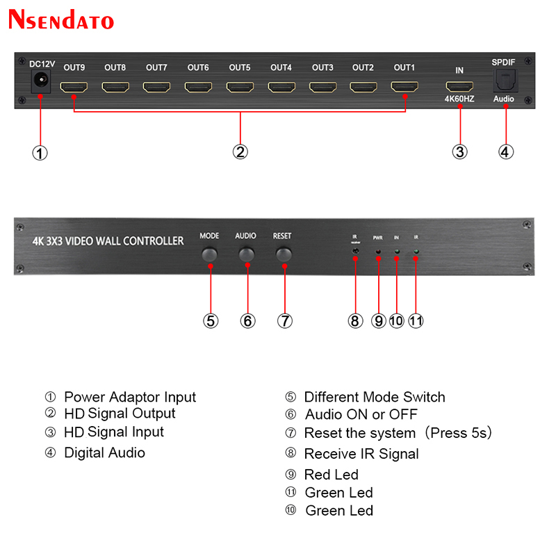 ContrÃ´leur de mur vidÃ©o TV HDMI, processeur de couture d'Ã©cran, contrÃ´leur d'affichage vidÃ©o TV, 4K, 3x3, Spl479, 3x2, 3x1, 1x3, 2x3, 4x2, 2x4 n° 4