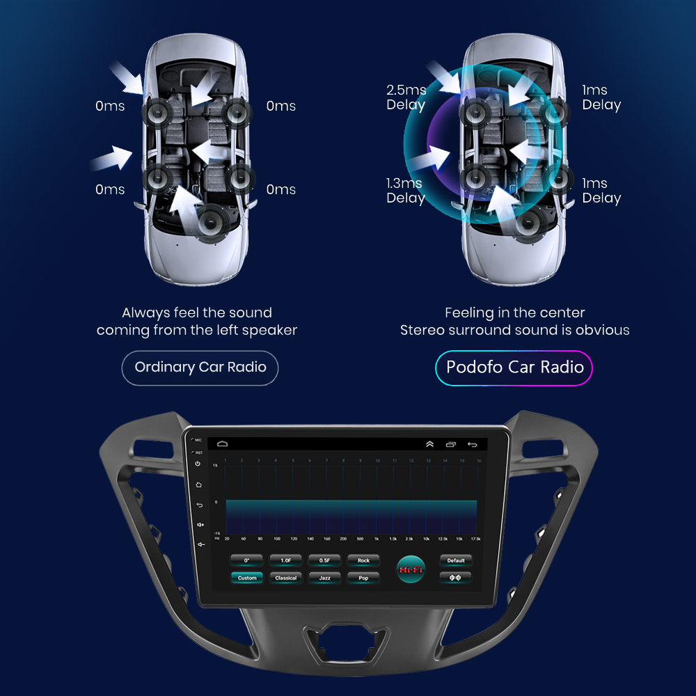 PodoNuremberg-Autoradio Android CarPlay pour Ford ATIC Tourneo bt2012-2021, lecteur de limitation, navigation GPS 2Din, unitÃ© principale HiFi n° 4