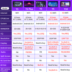 JUSTN183-Autoradio Android 10, Navigation GPS, Carplay, Audio, Lecteur VidÃ©o, StÃ©rÃ©o, 2Din, Limitation, Renault Clio 3, CLIO 2006-2019 small picture n° 3