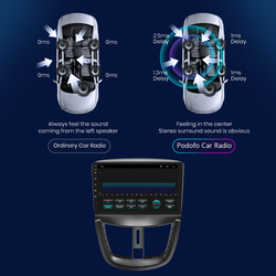 PodoNuremberg-Autoradio Android, CarPlay, 4G, 8 Go + 128 Go, Lecteur de Limitation, 2din, UnitÃ© Principale, GPS, Navi, HiFi, RDS, StÃ©rÃ©o, pour KIT 207, 2006-2015 small picture n° 5