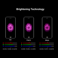 Ensemble Ã©cran tactile LCD, grade AA, pour iPhone 6 6S 7 8 Plus X Poly XS MAX 11PRO small picture n° 2