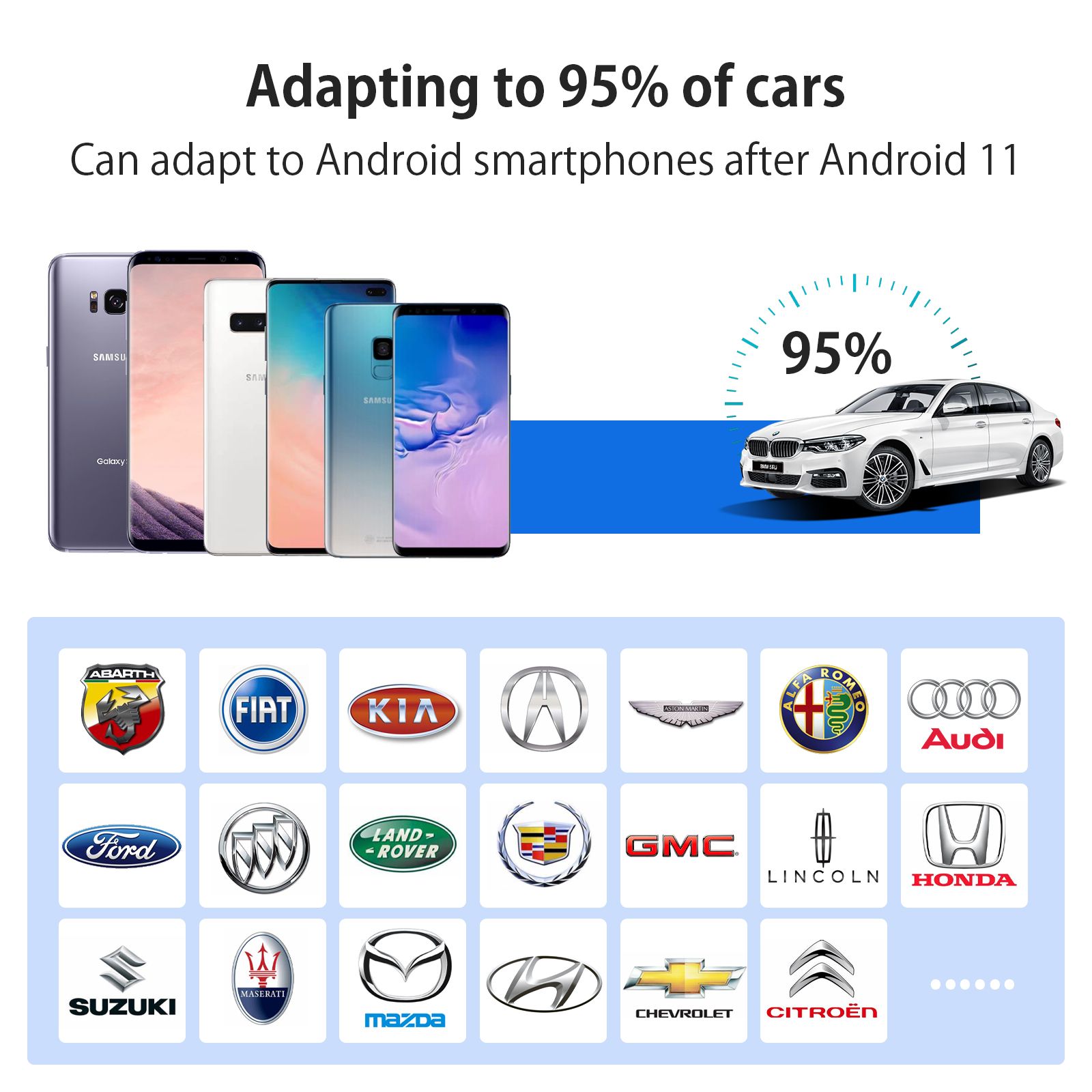 2023 Leranda C1-AA Sans Fil Android Auto Adaptateur Voiture Limitation Lecteur Filaire à Sans Fil pour Android Auto Bluetooth Auto allergique n° 6