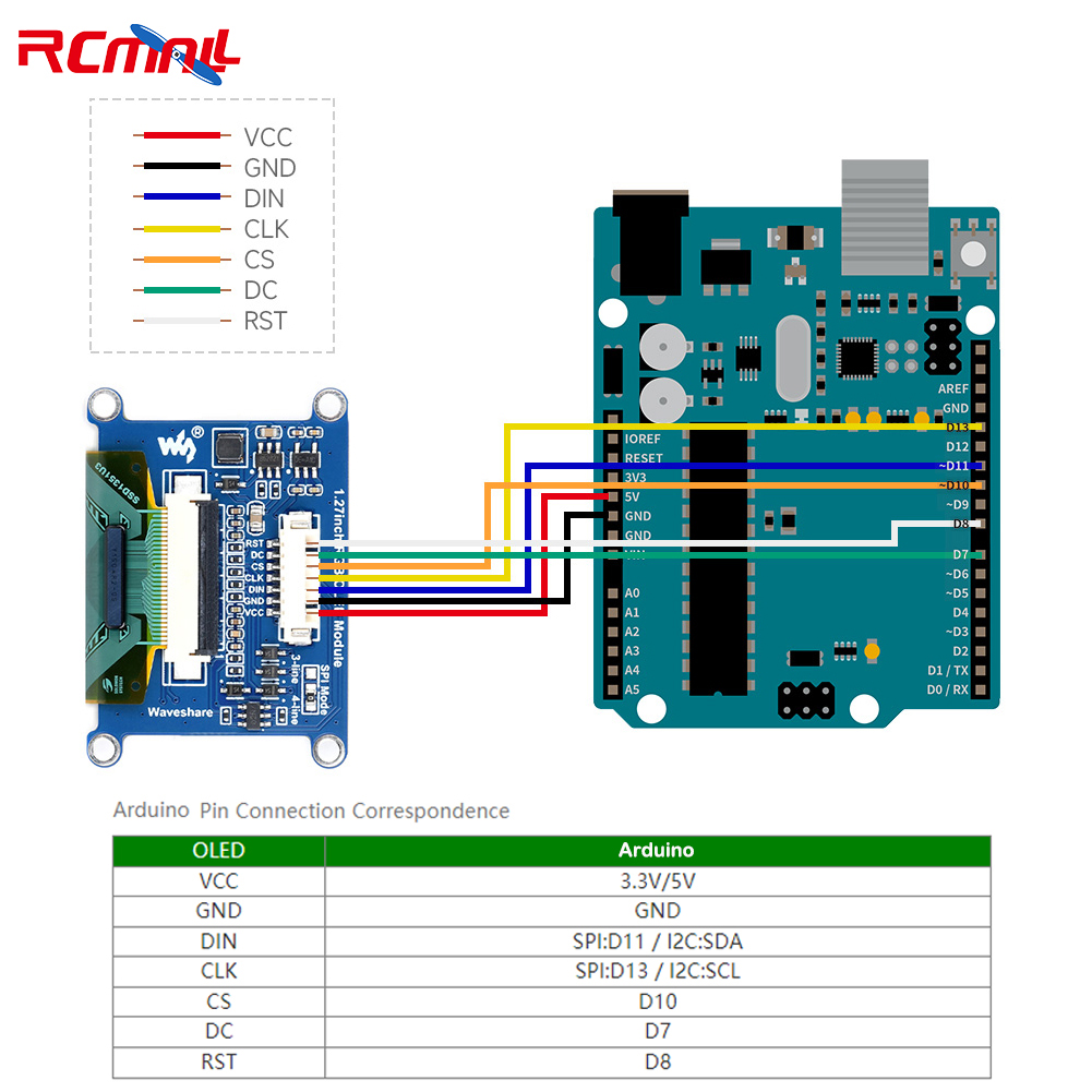 Technologie d'affichage OLED RVB, rÃ©solution 1.27x96, couleurs 128 K, interface Ã©ventuelles I, pilote SSD1351, Ardu37Raspberry Pi STM32, 262 pouces n° 3