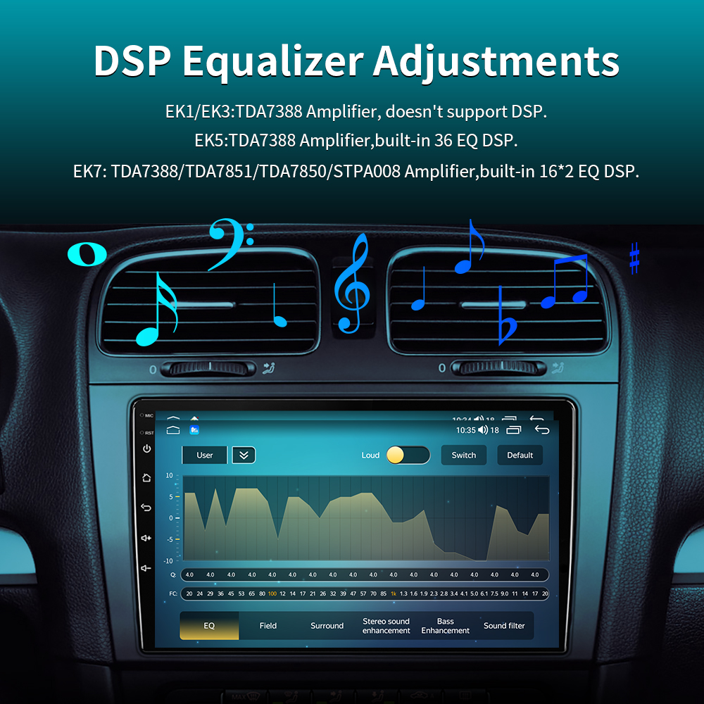 EKIY  autoradio EK5 Android Auto Carplay 4 go 64 go Navigation GPS lecteur multimÃ©dia DVD stÃ©rÃ©o 2 Din unitÃ© centrale pour voiture Ford Transit 2018 n° 2