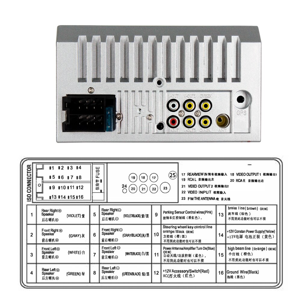 Acodo 2din StÃ©rÃ©o 7 pouces Autoradio 2DIN Ã‰cran Tactile Automobile MultimÃ©dia Bluetooth USB TF FM Radio Autoradio MP5 Lecteur n° 2