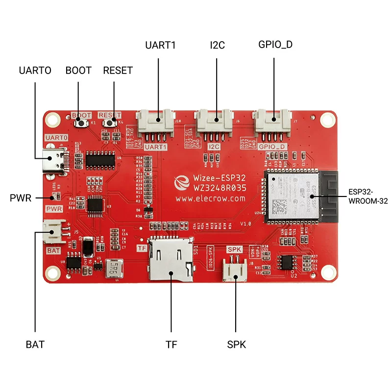 ESP32 3.5 pouces 320x480 rÃ©solution HMI Ã©cran tactile TFT-LCD Smart Display Tech avec 16 leÃ§ons d'apprentissage pour Ardu37/ LVGL n° 5