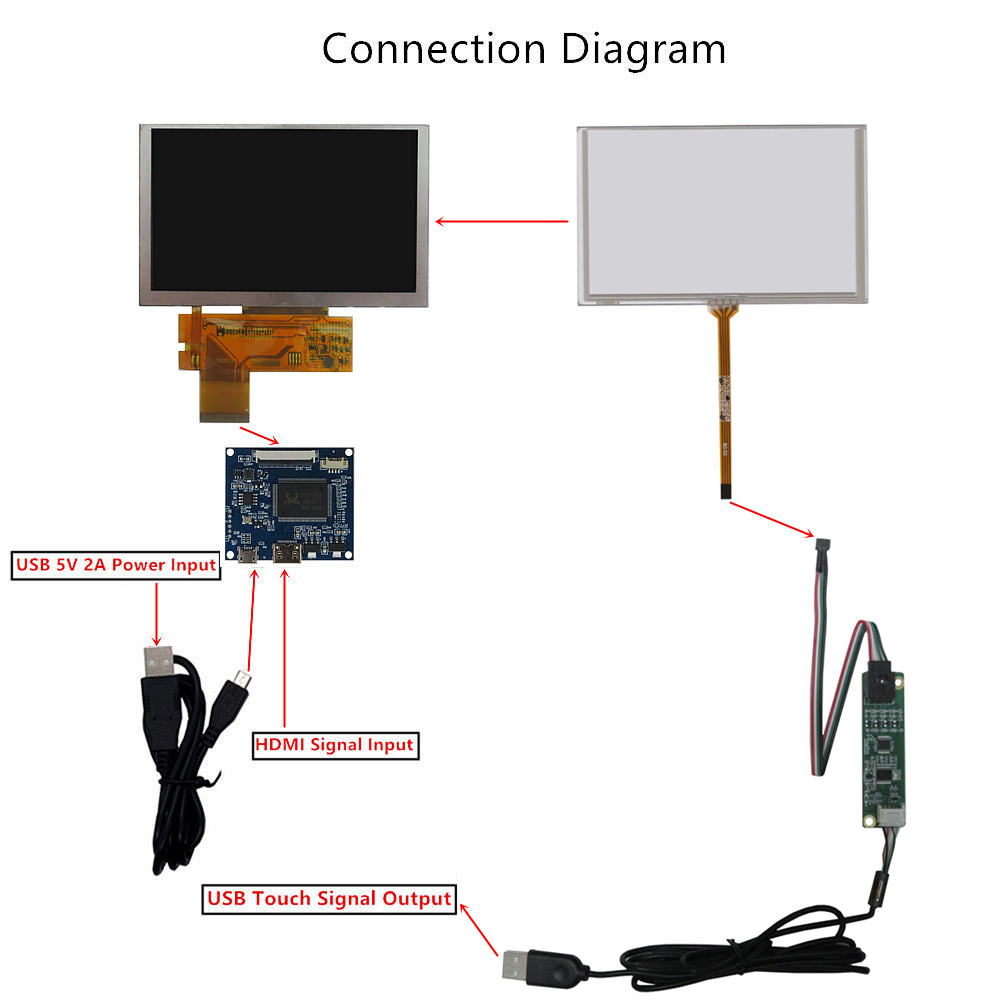 Kit de moniteur compatible Mini HDMI, contrÃ´leur d'Ã©cran tactile, carte de pilote de contrÃ´le, HÃ©bergements eur d'Ã©cran LCD, 5 pouces, 800x480 n° 6