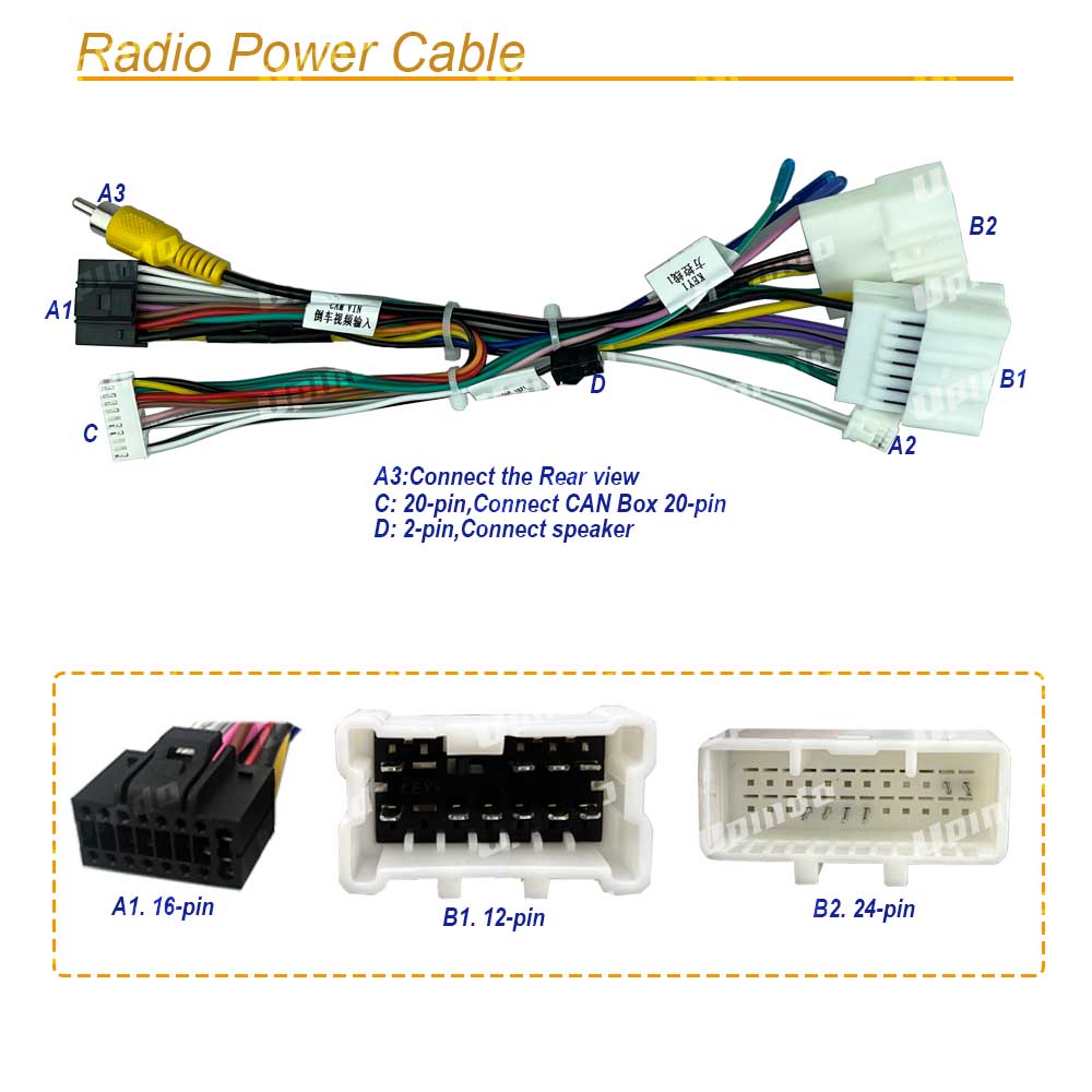 CÃ¢ble d'autoradio avec boÃ®tier LilBus, cÃ¢blage d'alimentation, adaptateur de connecteur SFP, lecteur de limitation Android, Renault Clio Captur n° 2