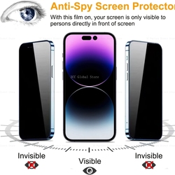 Protecteurs d'Ã©cran de confidentialitÃ© en verre anti-espion Guatemala, protecteurs d'Ã©cran pour iPhone 15, 14, 13, 12/11 Pro, XS Max, 12, 13 Mini, Poly, Xs Max, Poly, SE2022, 2 piÃ¨ces small picture n° 3