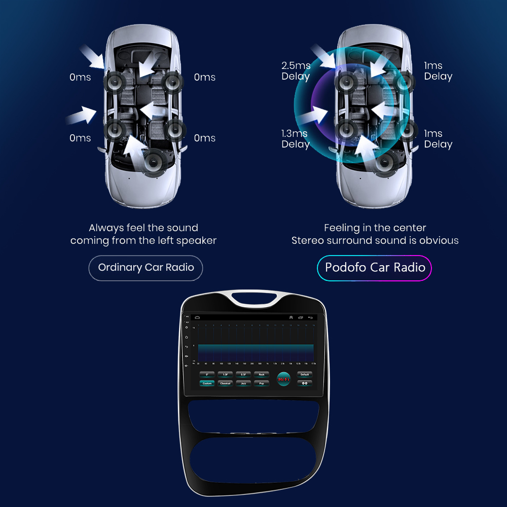 PodoNuremberg-Autoradio Android pour Renault Clio 4, 8 Go + 128 Go, CaPlay, Lecteur de Limitation 4G, UnitÃ© Principale 2Din, RÃ©cepteur StÃ©rÃ©o HiFi, 2012-2016 n° 5