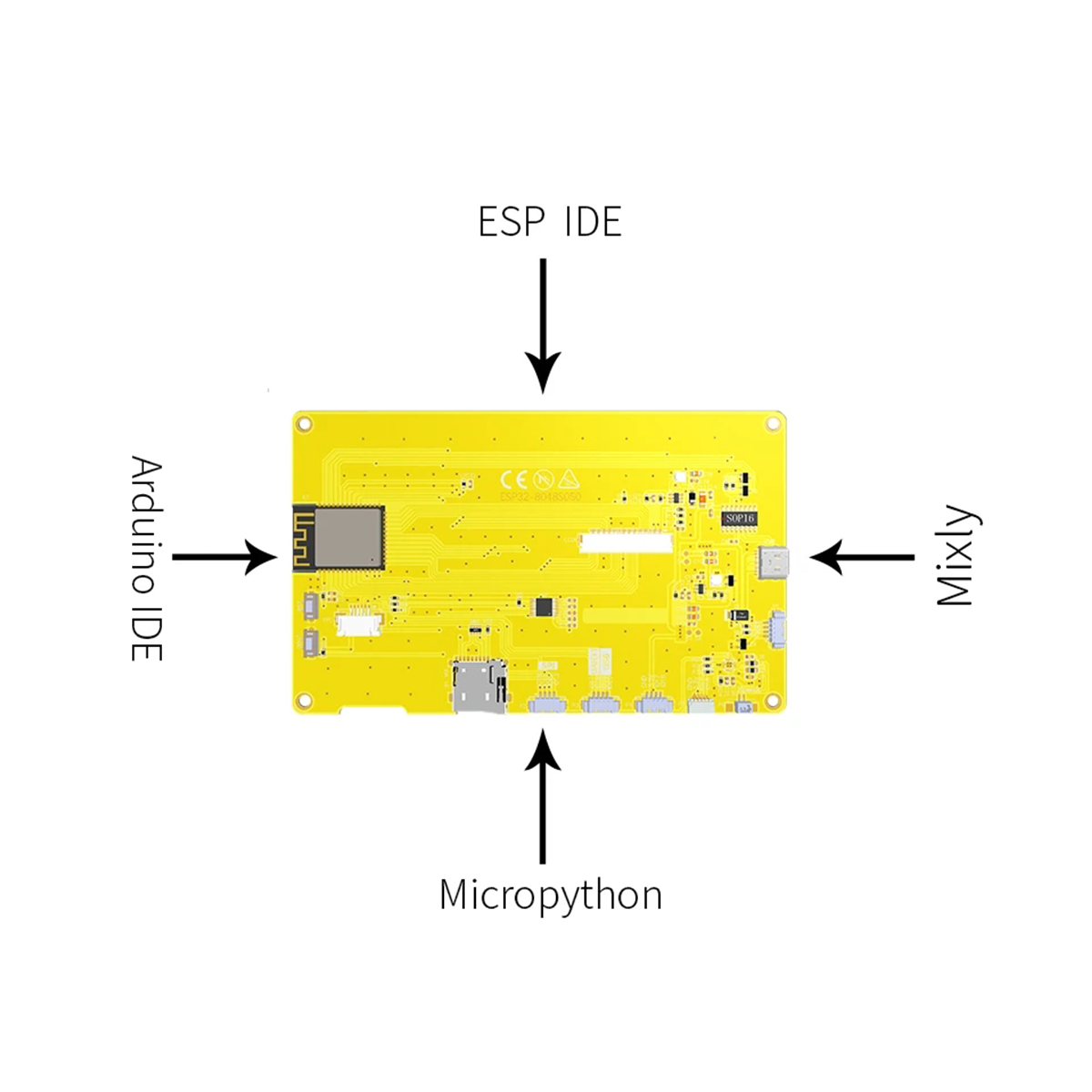 ESP32-S3 5 pouces IPS 800X480 RVB LCD TFT Display Tech HMI 8M PSRAM 16M Flash WIFI BT Smart Display MCU (avec Touch) n° 3