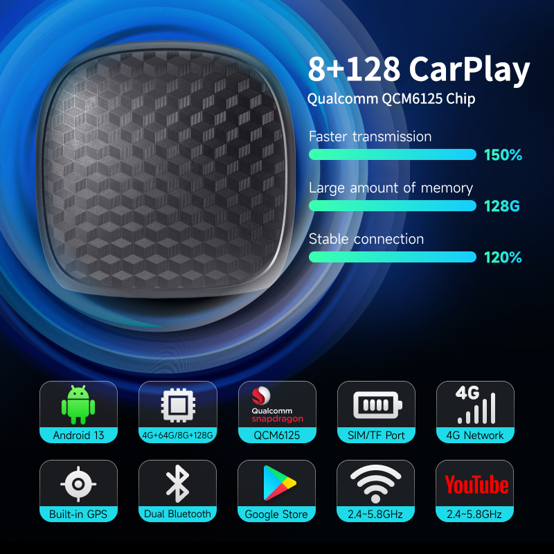 Vcarlinkplay-RÃ©cepteurs audio et vidÃ©o sans fil pour voitures, boÃ®tier AI, adaptateur Apple CarPlay, Android Auto n° 1