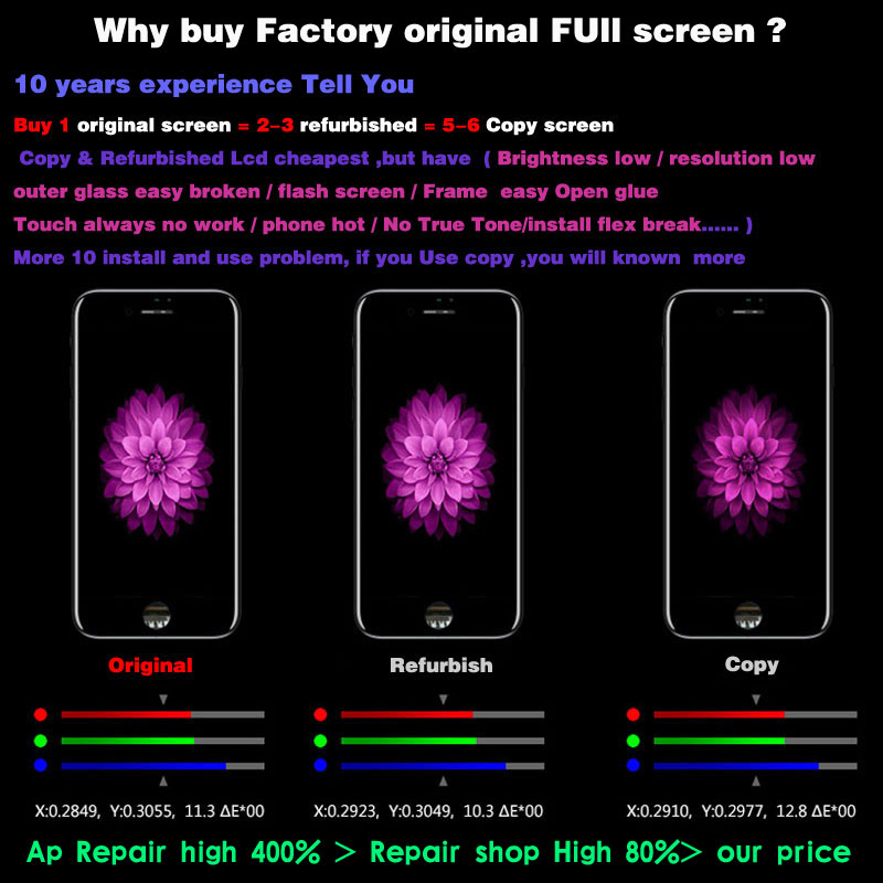 Ã‰cran LCD d'origine pour iPhone, assemblage de panneau d'affichage, remise Ã  neuf True Tone, remplacement, X, XS Max, Poly, 11 Pro Max, 12 n° 2