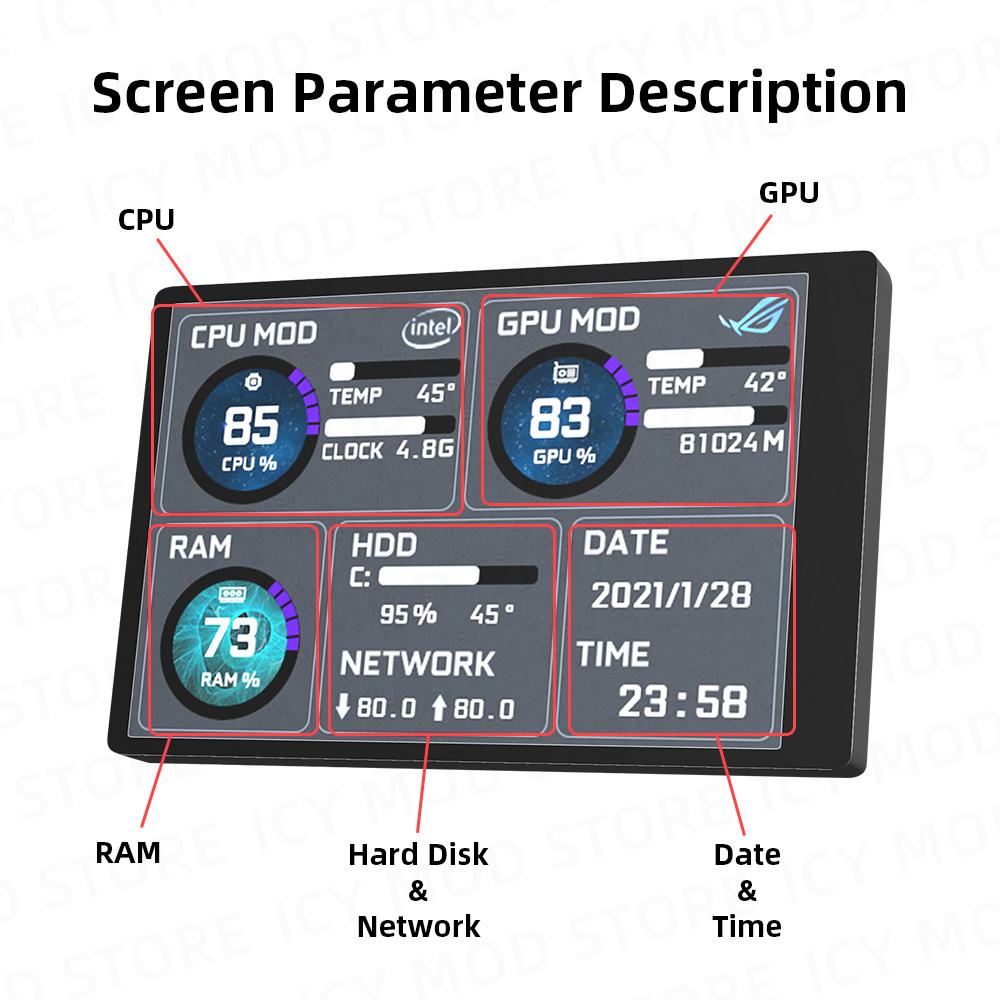 Moniteur LCD avec coque en mÃ©tal, Ã©cran secondaire PC, 3.5 , 320x480, mini IPS, PC de jeu, bricolage, dÃ©tecteur de donnÃ©es de tempÃ©rature, tela monitorTrio n° 4