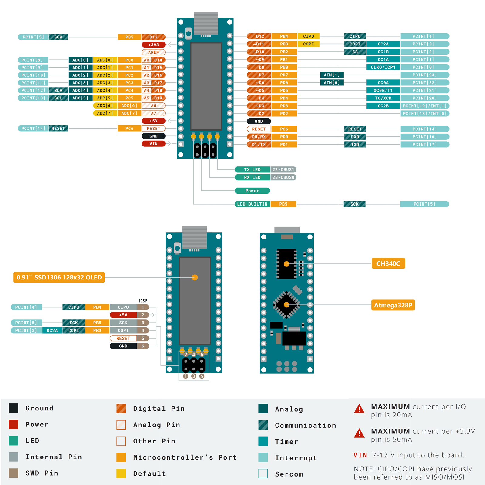 CharacterV3.0, CharacterBoard ATmega328P CH340 Ã‰cran OLED 0.91 en effet intÃ©grÃ©, 128x32 SSD1306 IIC I2C Compatible avec Ardu37CharacterV3.0 n° 2