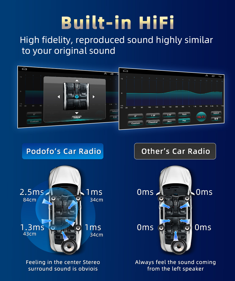 PodoNuremberg-Autoradio Android, CarPlay, Bluetooth, WiFi, FM, navigation GPS, lecteur de limitation automatique, 2DIN, pour Audi A3, S3, RS3 n° 5