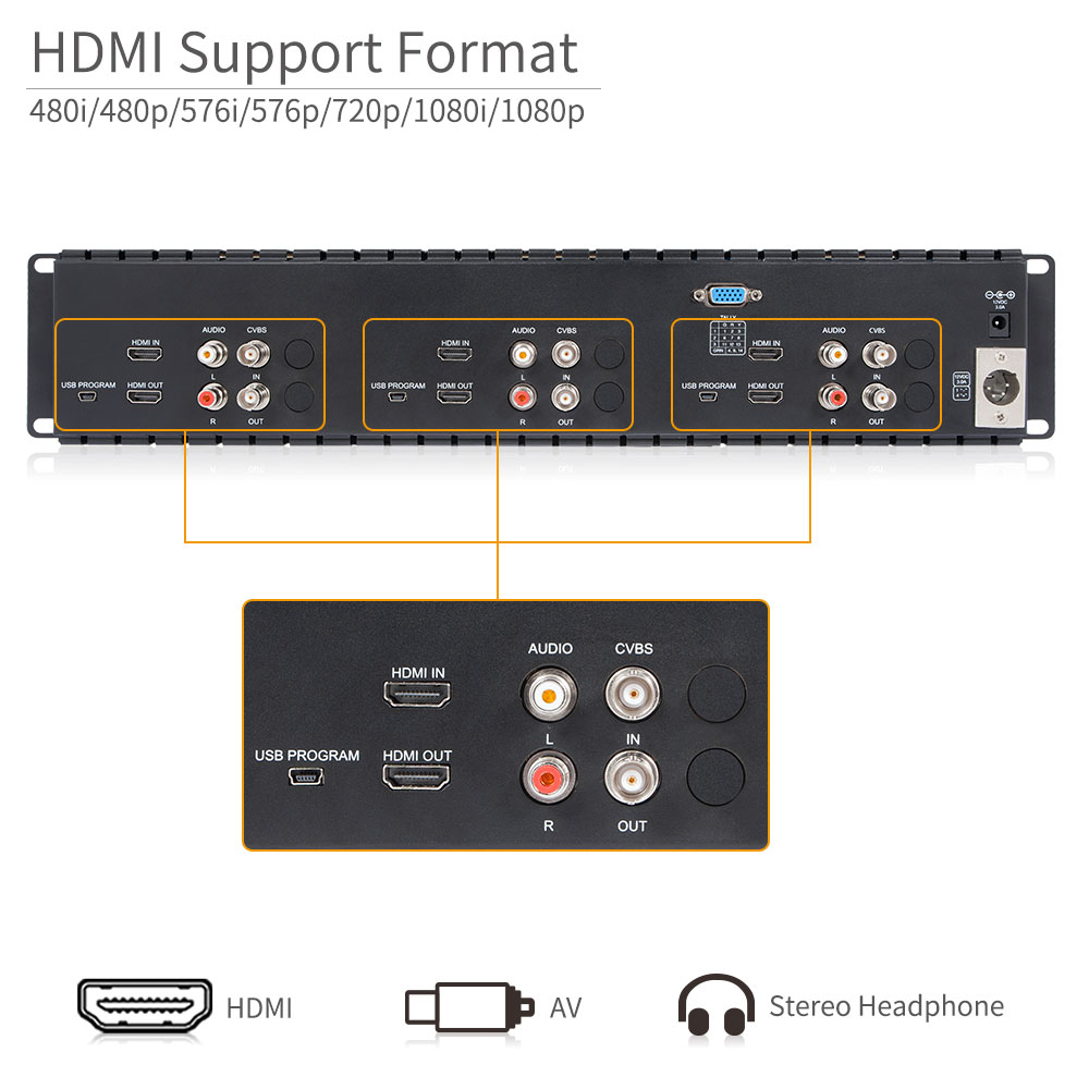 Feelworld T51-H Triple 5 pouces 2RU LePackage poids HDMI Broadcast Moniteur LCD TFT 800x400 HDMI AV T1 Mount Moniteur pour Broadcastin n° 4