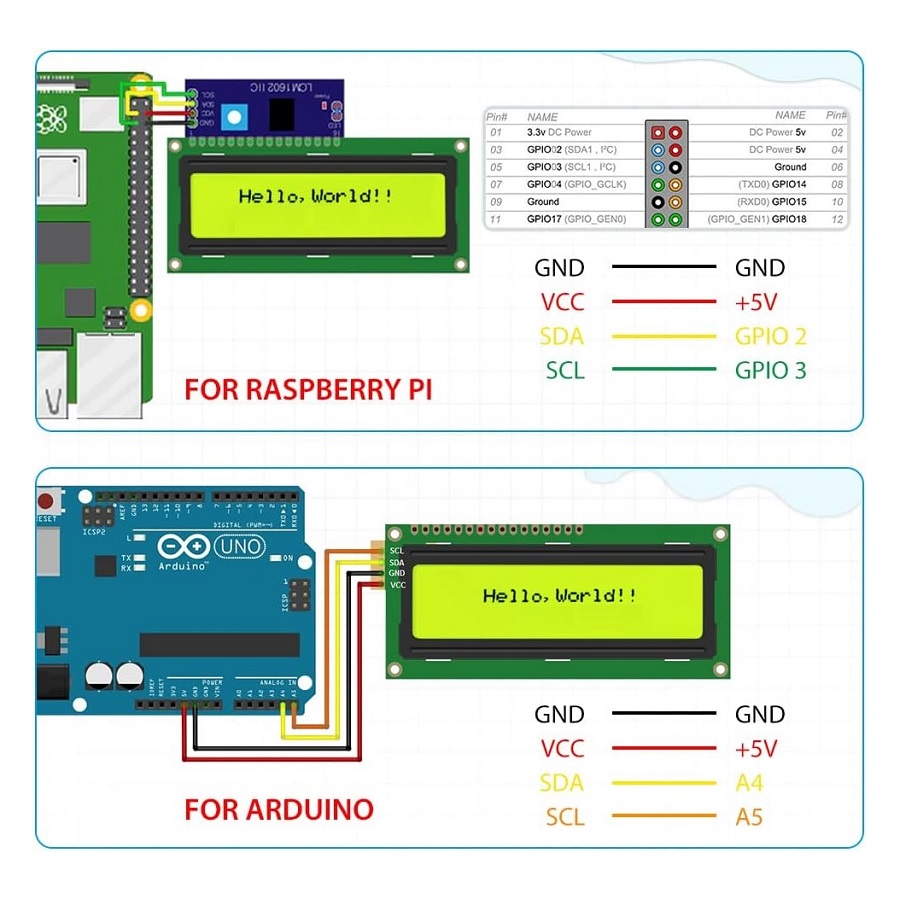 Hosp2004 + I2C LCD Display Tech, 20x4, rick, 2004A, HD44780, IIC, I2C, Adaptateur petsÃ©rie, Ã‰cran bleu et vert pour Ardu37 n° 4