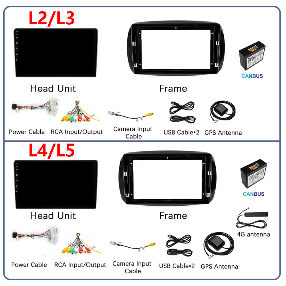 Autoradio Android 12, Navigation GPS, RDS, StÃ©rÃ©o, Carplay, Lecteur Limitation, pour Voiture Mercedes Benz Smart 453, Fortwo 2014, 2015, 2016- 2020 n° 6