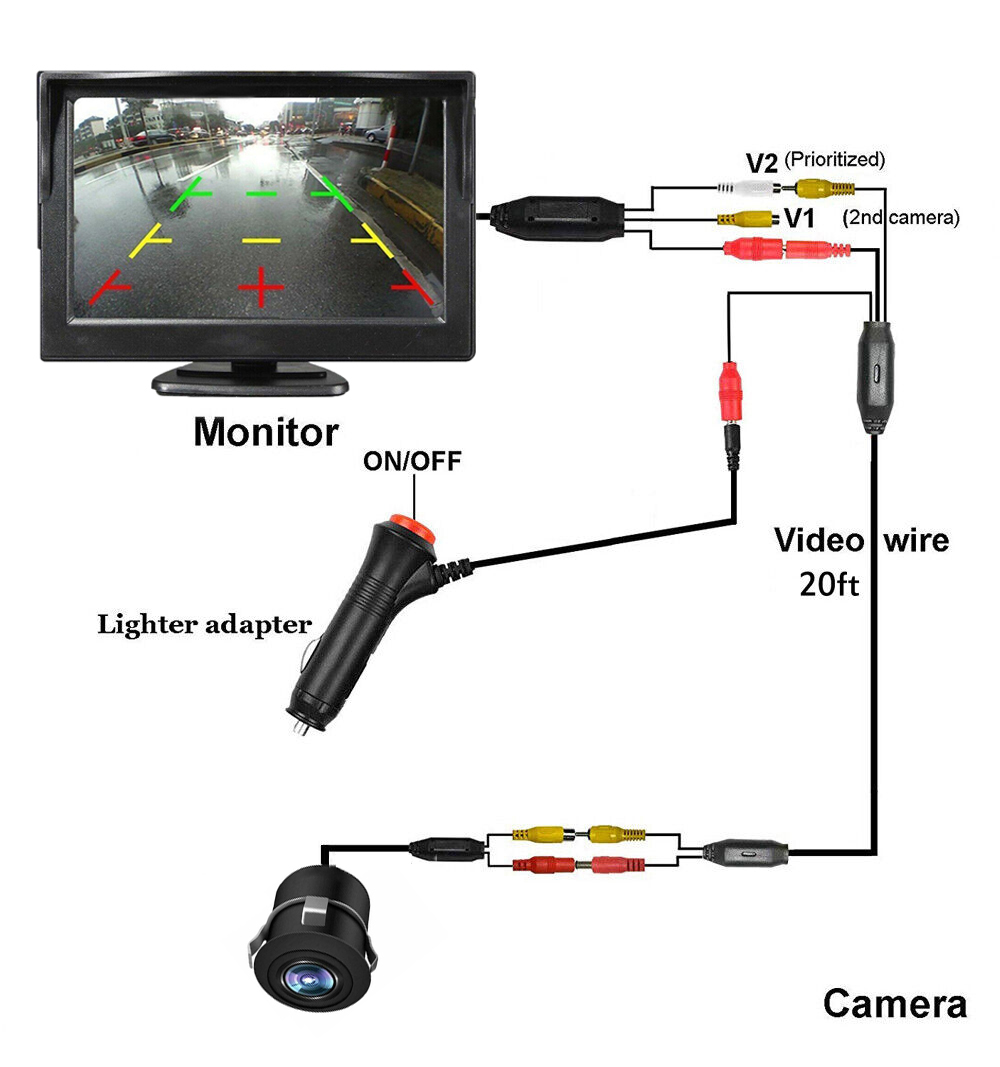 Moniteur de vue arriÃ¨re de voiture, Ã©cran LCD TFT, camÃ©ra de recul pour les barrage, document, 5 pouces n° 6