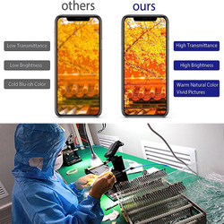 Ã‰cran Tactile LCD de Remplacement, Sans FrÃ©quence Pixel + Verre Guatemala, pour iPhone 6 6S 7 8 Plus 7G 7P 8G 8 Plus small picture n° 5