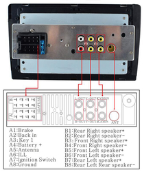 Autoradio MP5 Mirror Link, prend en charge le tÃ©lÃ©phone Android, FM, 1 Din, 9 pouces, lecteur de limitation d'Ã©cran TFT, accessoires Bluetooth small picture n° 3