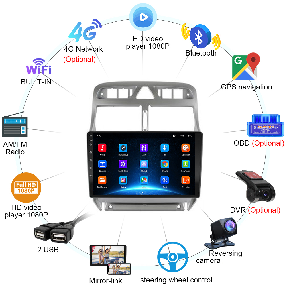 Autoradio Android, StÃ©rÃ©o, WiFi, VidÃ©o, 2 DIN, Limitation pour KIT 307, 307CC, 307SW, 2004-2013 n° 3