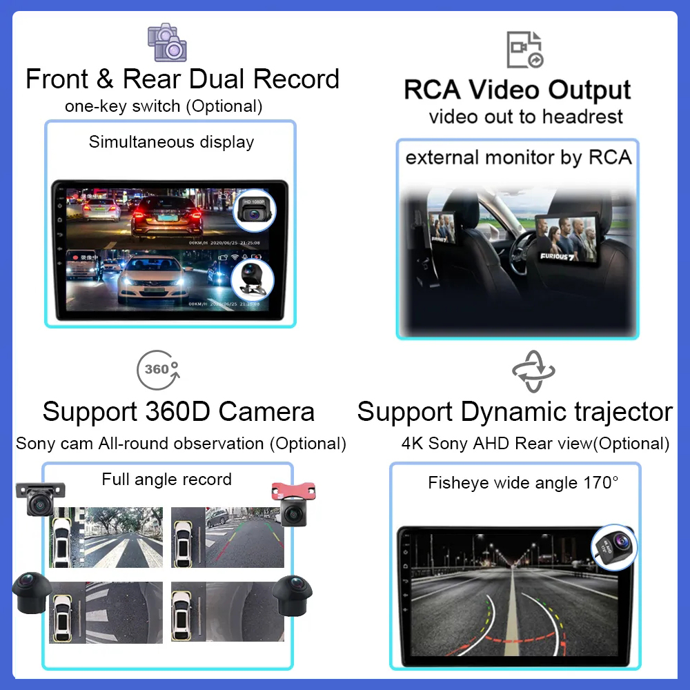 Autoradio Carplay Android pour Renault Megane 3 Fluence Samsung SM3 2008 - 2014 RÃ©cepteur MultimÃ©dia Moniteur StÃ©rÃ©o Auto Ã‰cran n° 4