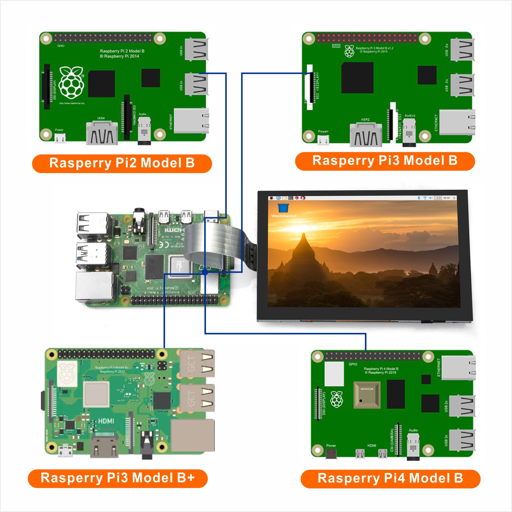 OSOYOO Ã‰cran tactile capacitif TFT 5 pouces Connecteur DSI  Ecran LCD 800x480 pour Raspberry Pi 4 2 3 3B+ n° 3