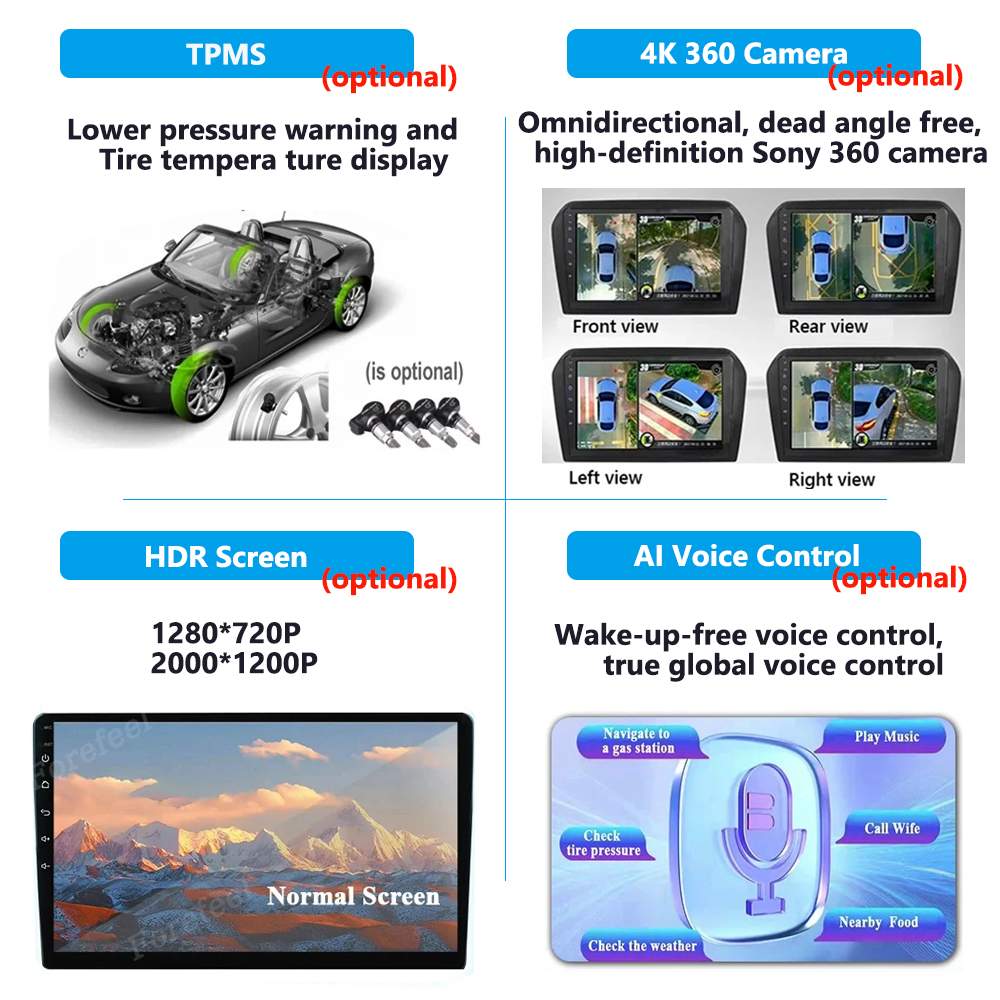 Autoradio Android 13 Qualcomm, Navigation GPS, Ã‰cran Tactile, Moniteur, VidÃ©o, Limitation, pour Voiture Audi TT MK2 8J (2006, 2007-2012) n° 6