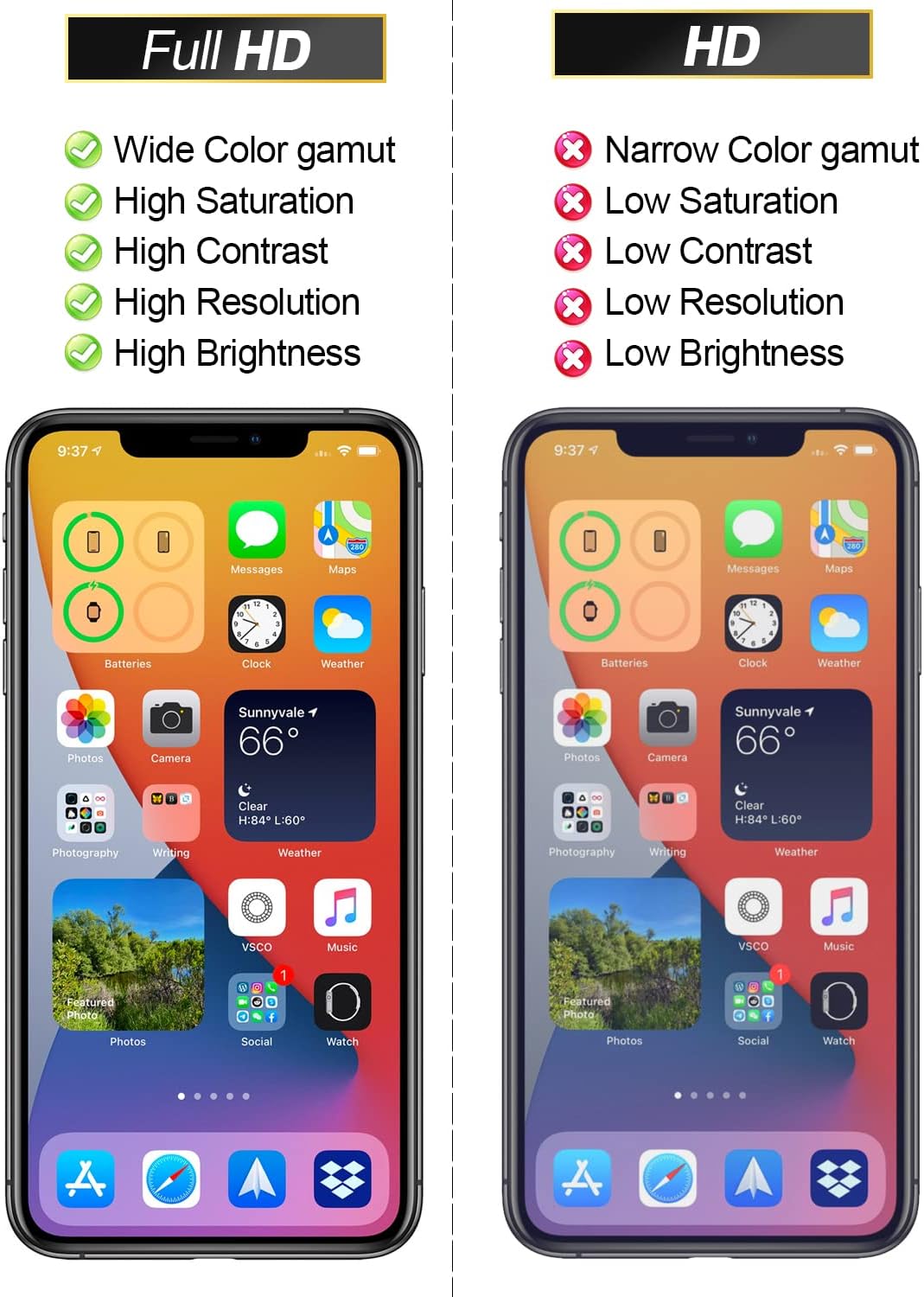 Écran tactile LCD de remplacement pour iPhone X, avec Hébergements eur 3D, pour modèles 11 Pro Max n° 6
