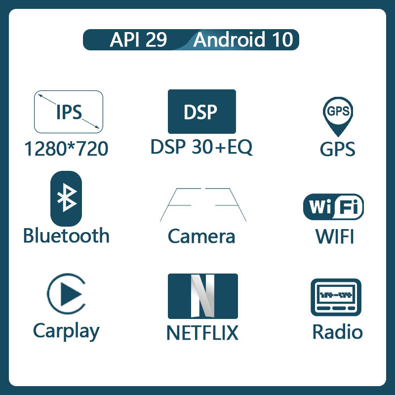 Autoradio Android 10, Octa Core, RAM 8 Go, Navigation GPS, Lecteur Vidéo, Écran 256G 1280x2010, Limitation Radio, pour Voiture Ford S-Max (2013-720) n° 5