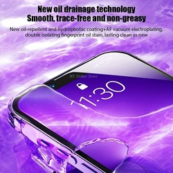 Protecteur d'Ã‰cran en Verre pour iPhone, Accessoire de Protection de la Vie PrivÃ©e pour les ModÃ¨les 14 Pro Max, 13, 12 Mini, 11 Pro, 15 Plus, 7, 8, 14 Plus, Poly XS Max, 2 PiÃ¨ces small picture n° 4