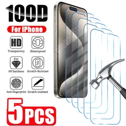 Protecteur d'Ã‰cran en Verre pour iPhone, 5 PiÃ¨ces, Guatemala, 15, 14, 13, 12, 11, Pro, Max, Mini, 15, 14, Plus, 7, 8, X, Poly XS, Max SE, 2020, 2022