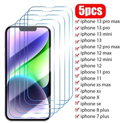 Protecteur d'Ã‰cran en Verre pour iPhone, 5 PiÃ¨ces, pour ModÃ¨les 14 13 12 11 Pro Max Mini 14 8 7 6 6S Plus X Poly XS Max SE 2022 small picture n° 1